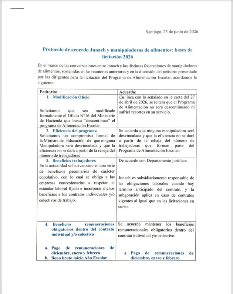 Primera página del protocolo de acuerdo entre Junaeb y las manipuladoras de alimentos, del 25 de junio de 2026